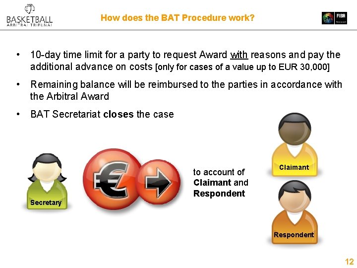 How does the BAT Procedure work? • 10 -day time limit for a party