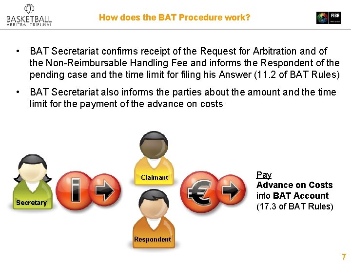 How does the BAT Procedure work? • BAT Secretariat confirms receipt of the Request