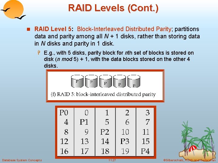 RAID Levels (Cont. ) n RAID Level 5: Block-Interleaved Distributed Parity; partitions data and