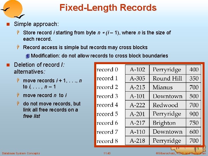 Fixed-Length Records n Simple approach: H Store record i starting from byte n (i