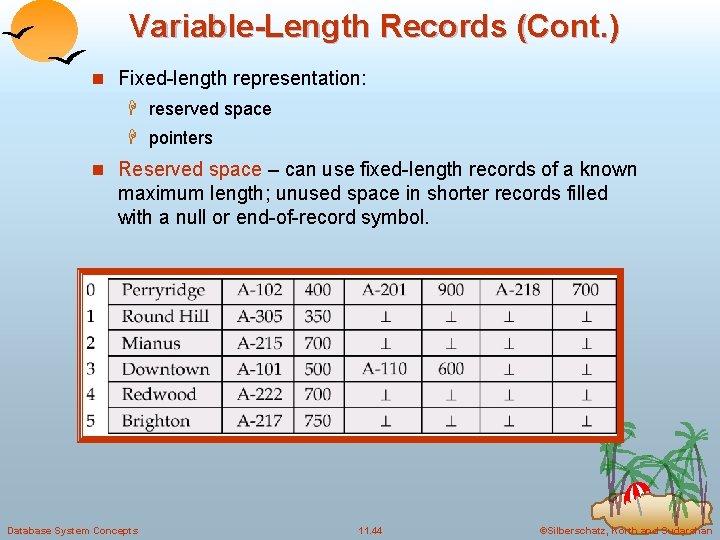 Variable-Length Records (Cont. ) n Fixed-length representation: H reserved space H pointers n Reserved