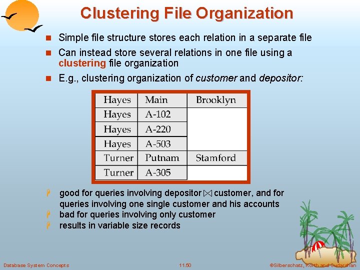 Clustering File Organization n Simple file structure stores each relation in a separate file