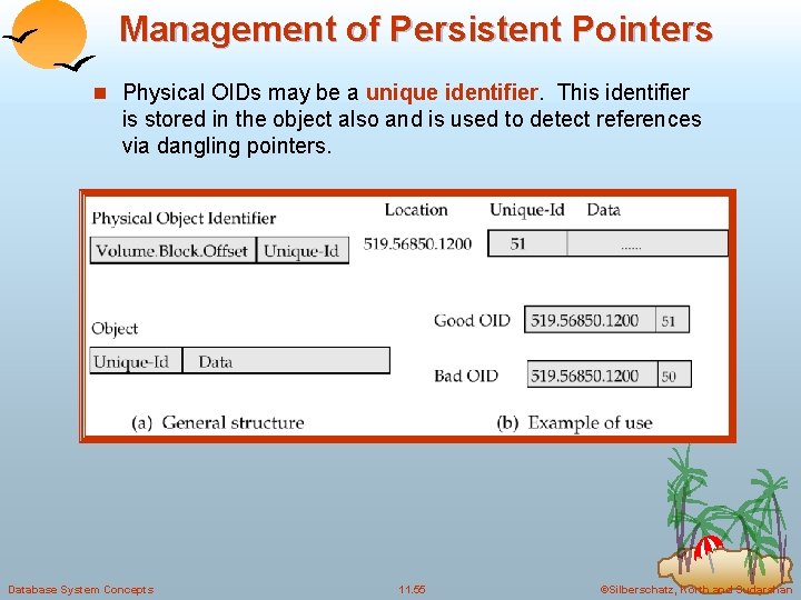 Management of Persistent Pointers n Physical OIDs may be a unique identifier. This identifier