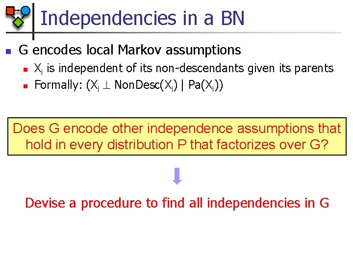 Independencies in a BN n G encodes local Markov assumptions n n Xi is