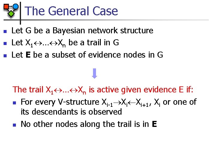 The General Case n n n Let G be a Bayesian network structure Let