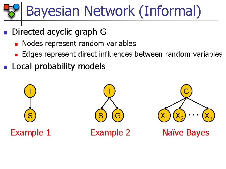 Bayesian Network (Informal) n Directed acyclic graph G n n n Nodes represent random