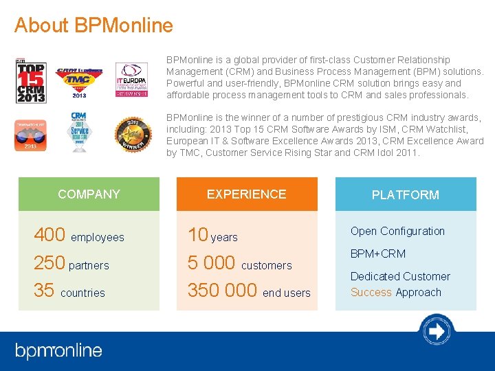 About BPMonline is a global provider of first-class Customer Relationship Management (CRM) and Business About BPMonline is a global provider of first-class Customer Relationship Management (CRM) and Business