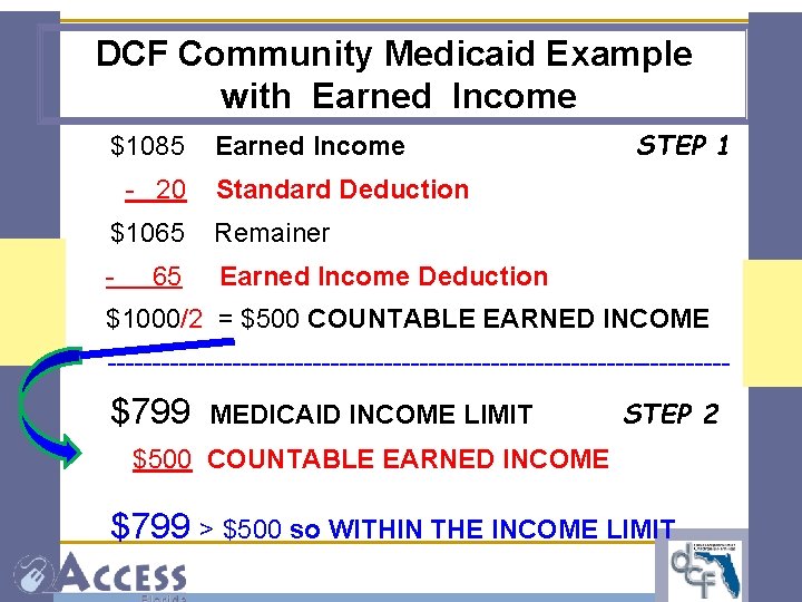 DCF Community Medicaid Example with Earned Income $1085 - 20 Earned Income Standard Deduction