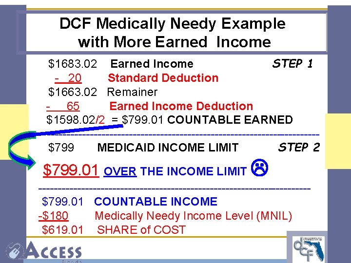 DCF Medically Needy Example with More Earned Income $1683. 02 Earned Income STEP 1