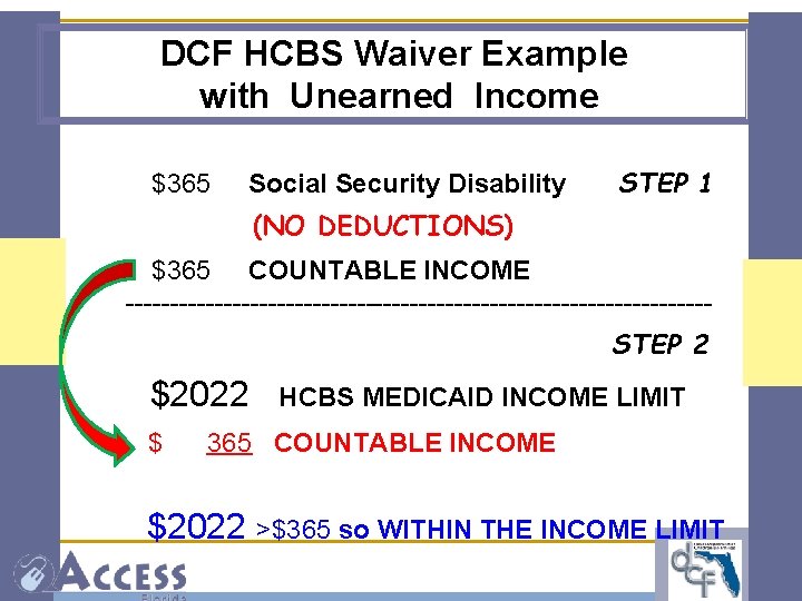 DCF HCBS Waiver Example with Unearned Income $365 Social Security Disability STEP 1 (NO