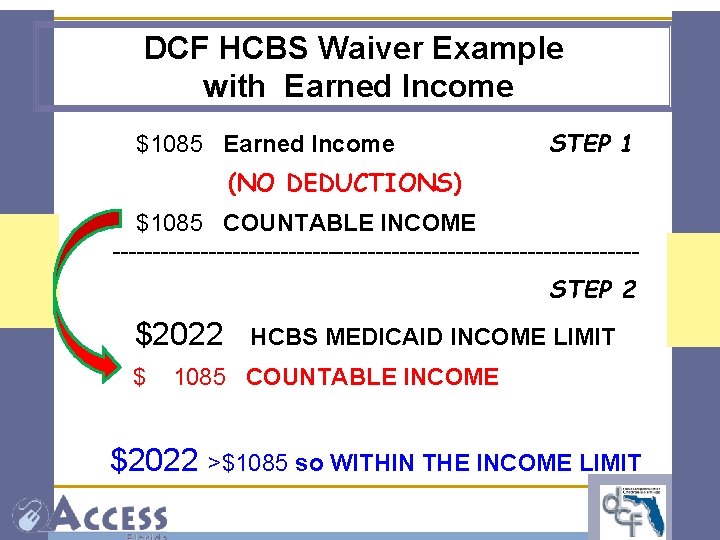 DCF HCBS Waiver Example with Earned Income $1085 Earned Income STEP 1 (NO DEDUCTIONS)