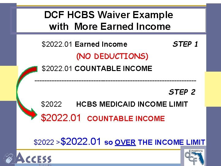 DCF HCBS Waiver Example with More Earned Income $2022. 01 Earned Income STEP 1