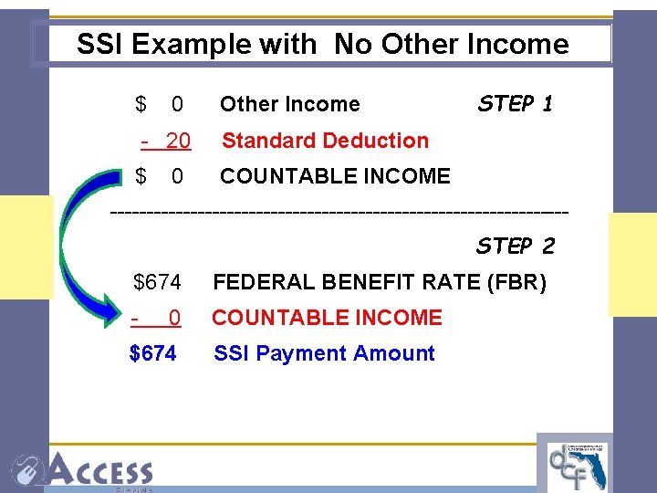 SSI Example with No Other Income $ 0 Other Income - 20 Standard Deduction