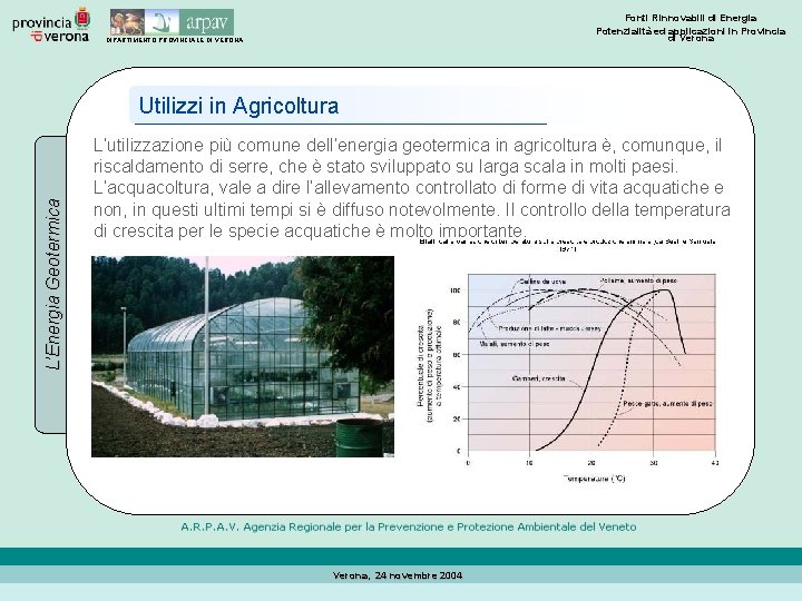 Fonti Rinnovabili di Energia Potenzialità ed applicazioni in Provincia di Verona DIPARTIMENTO PROVINCIALE DI