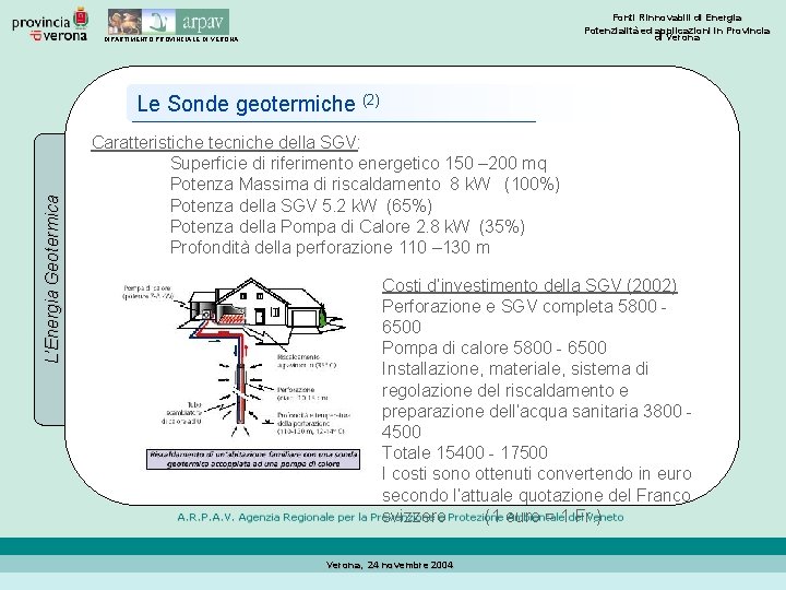 Fonti Rinnovabili di Energia Potenzialità ed applicazioni in Provincia di Verona DIPARTIMENTO PROVINCIALE DI