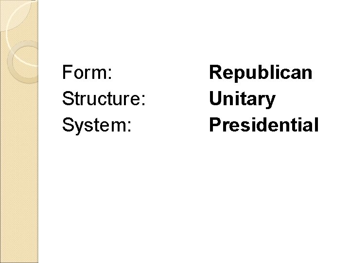Form: Structure: System: Republican Unitary Presidential 