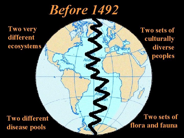 Before 1492 Two very different ecosystems Two different disease pools Two sets of culturally