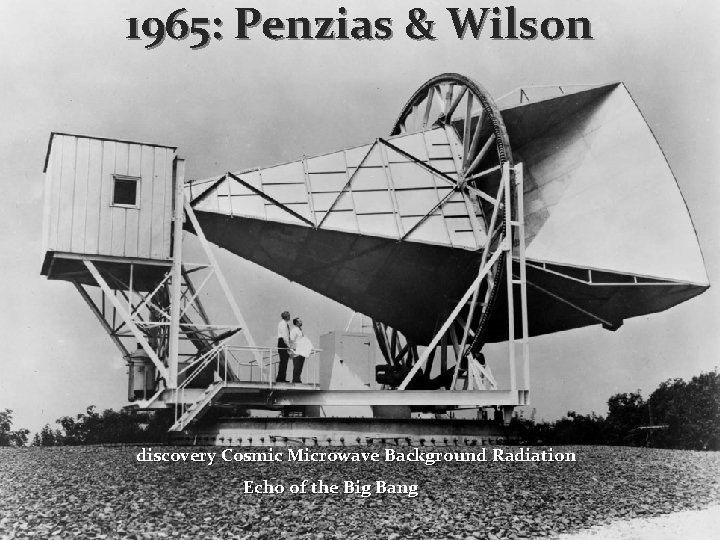 1965: Penzias & Wilson discovery Cosmic Microwave Background Radiation Echo of the Big Bang