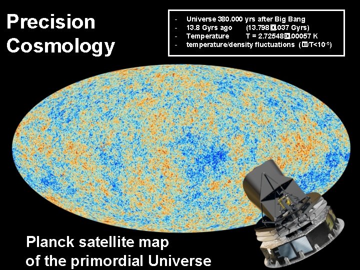 Precision Cosmology - Universe 380. 000 yrs after Big Bang 13. 8 Gyrs ago