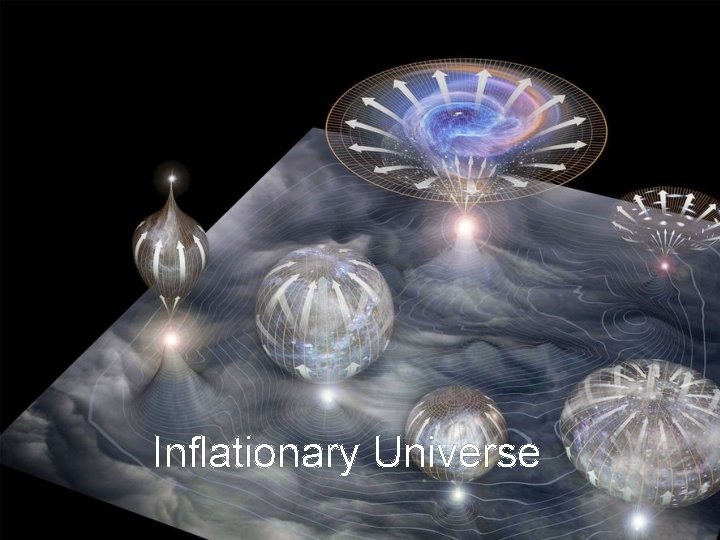 Inflationary Universe 