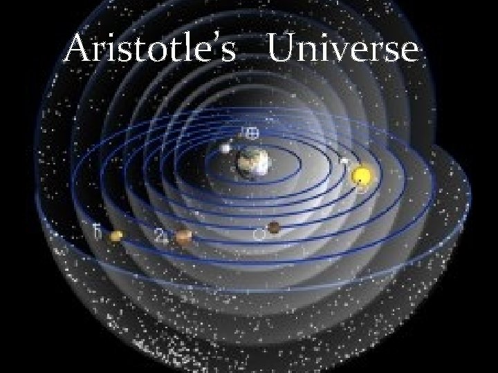 Aristotle’s Universe 