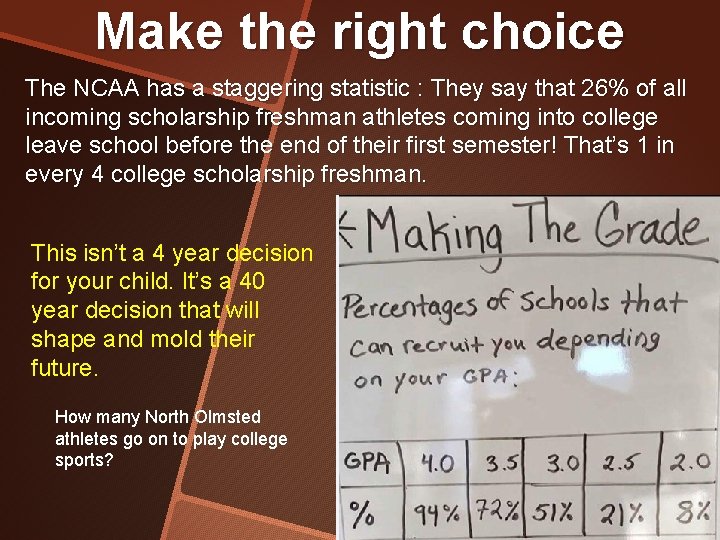 Make the right choice The NCAA has a staggering statistic : They say that