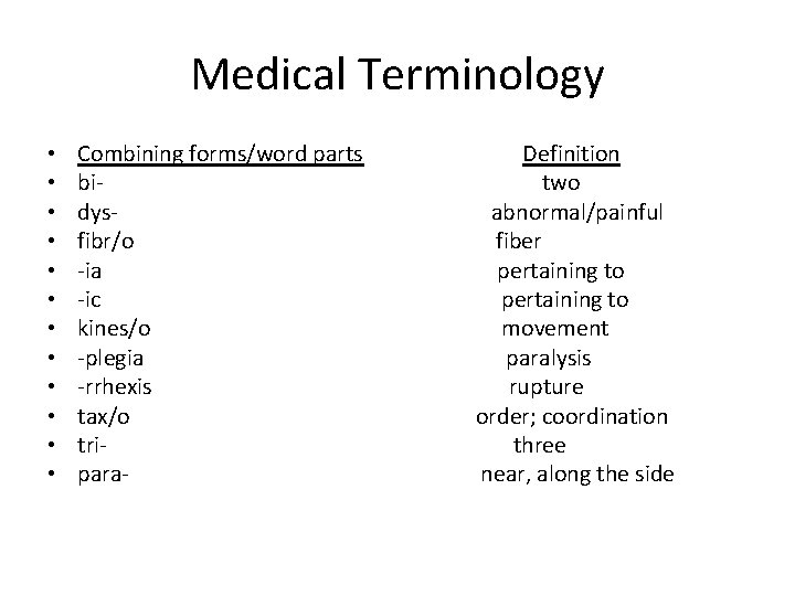 Medical Terminology • • • Combining forms/word parts bidysfibr/o -ia -ic kines/o -plegia -rrhexis Medical Terminology • • • Combining forms/word parts bidysfibr/o -ia -ic kines/o -plegia -rrhexis
