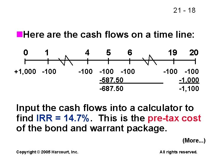 21 - 18 n. Here are the cash flows on a time line: 0