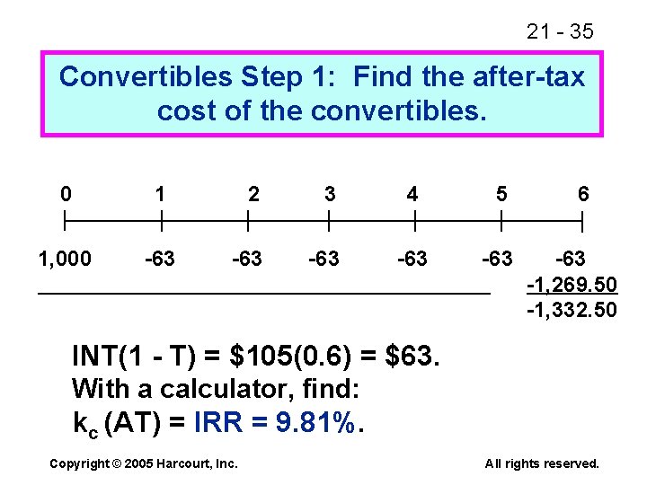 21 - 35 Convertibles Step 1: Find the after-tax cost of the convertibles. 0