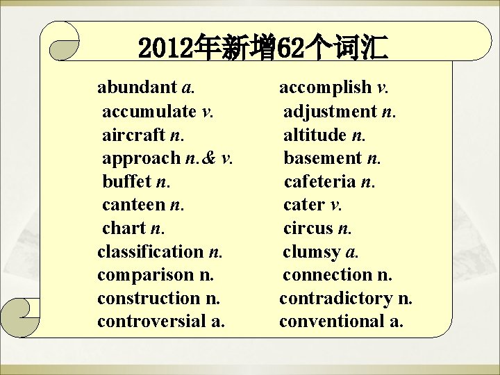 2012年新增 62个词汇 abundant a. accumulate v. aircraft n. approach n. & v. buffet n. 2012年新增 62个词汇 abundant a. accumulate v. aircraft n. approach n. & v. buffet n.