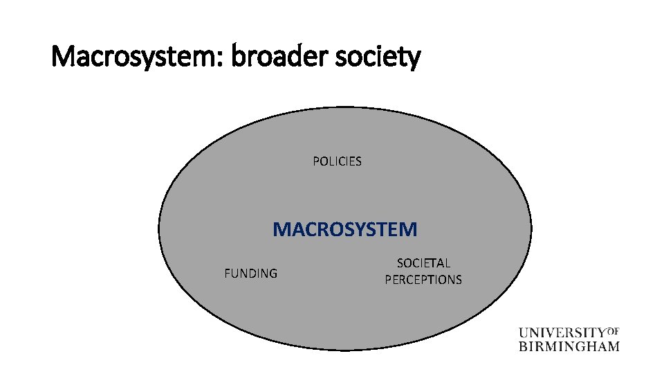 Macrosystem: broader society POLICIES MACROSYSTEM FUNDING SOCIETAL PERCEPTIONS 