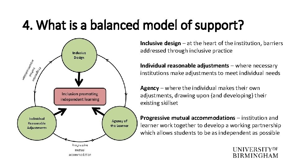 4. What is a balanced model of support? Inclusive design – at the heart