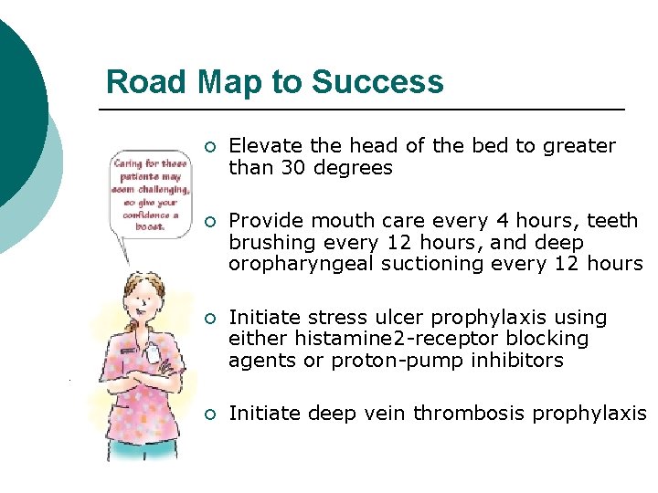 Road Map to Success ¡ Elevate the head of the bed to greater than