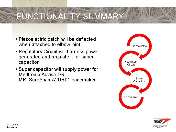 FUNCTIONALITY SUMMARY • Piezoelectric patch will be deflected when attached to elbow joint •