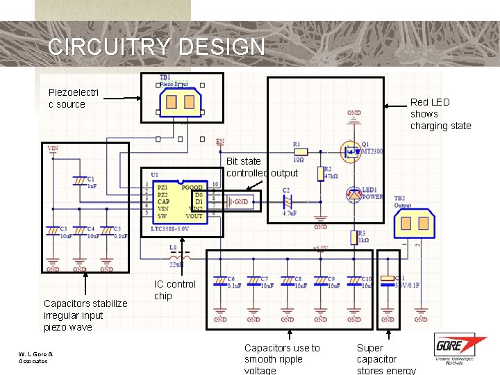 CIRCUITRY DESIGN Piezoelectri c source Red LED shows charging state Bit state controlled output
