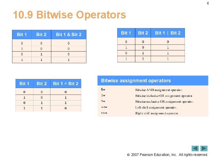 6 10. 9 Bitwise Operators 2007 Pearson Education, Inc. All rights reserved. 6 10. 9 Bitwise Operators 2007 Pearson Education, Inc. All rights reserved.
