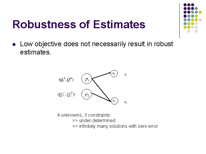 Robustness of Estimates l Low objective does not necessarily result in robust estimates. 4