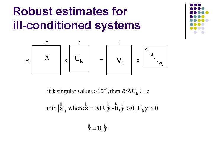 Robust estimates for ill-conditioned systems 2 m n+1 A k x Uk k σ1