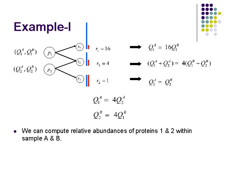 Example-I l We can compute relative abundances of proteins 1 & 2 within sample