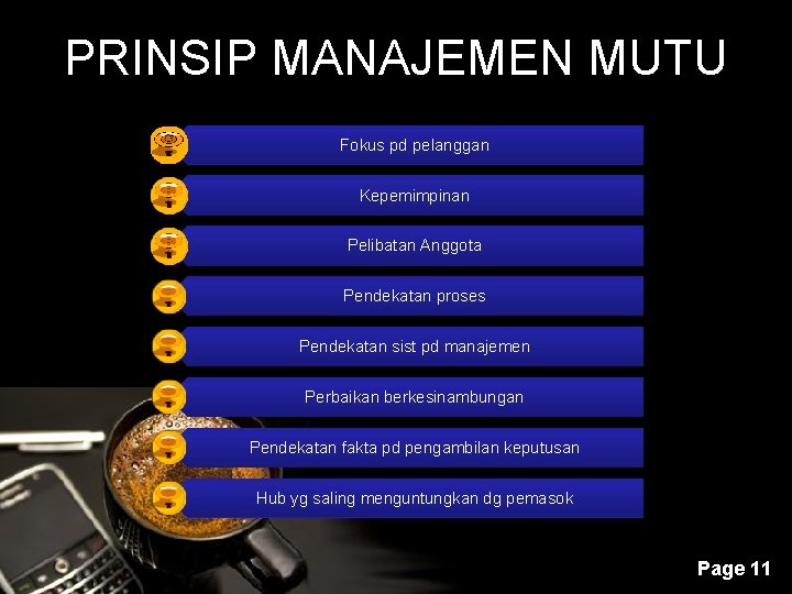 PRINSIP MANAJEMEN MUTU Fokus pd pelanggan Kepemimpinan Pelibatan Anggota Pendekatan proses Pendekatan sist pd