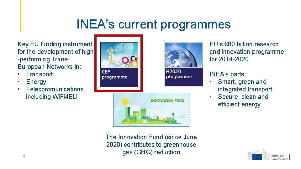 INEA’s current programmes Key EU funding instrument for the development of high -performing Trans.