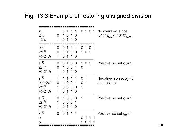 Fig. 13. 6 Example of restoring unsigned division. 18 