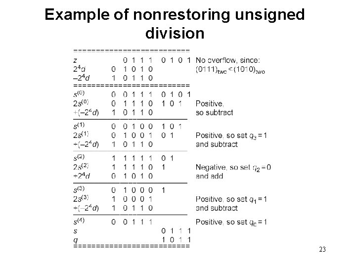 Example of nonrestoring unsigned division 23 