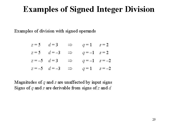Examples of Signed Integer Division Examples of division with signed operands z=5 d=3 q=1