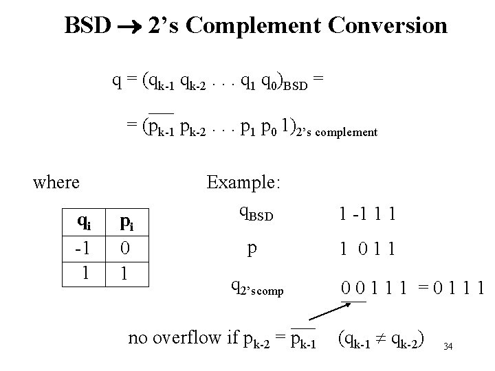 BSD 2’s Complement Conversion q = (qk-1 qk-2. . . q 1 q 0)BSD