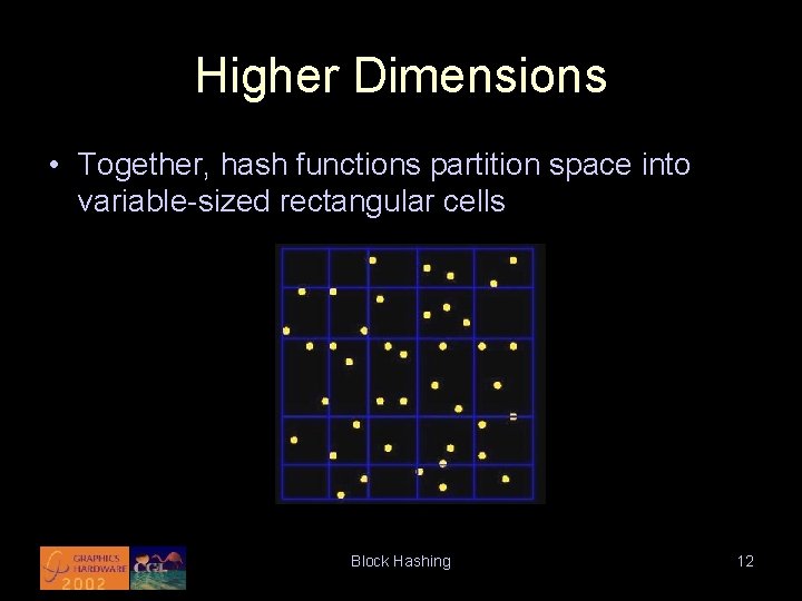 Higher Dimensions • Together, hash functions partition space into variable-sized rectangular cells Block Hashing