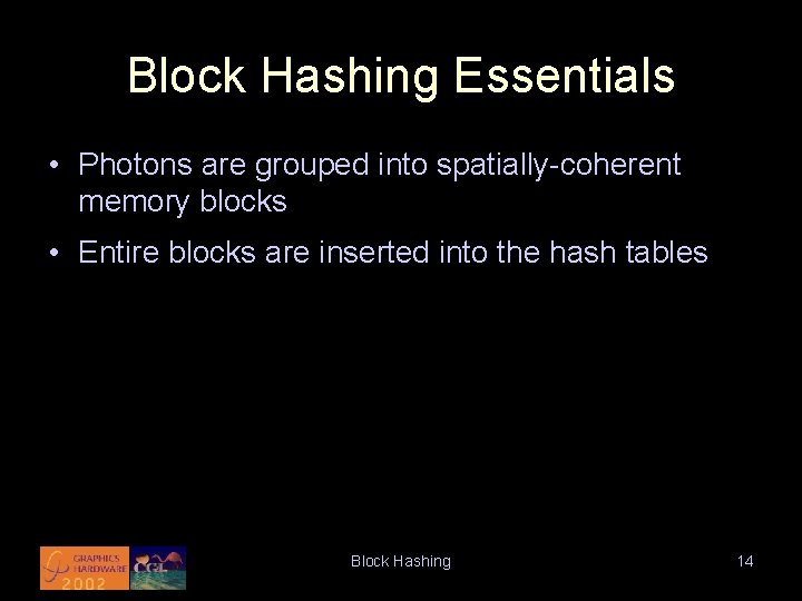 Block Hashing Essentials • Photons are grouped into spatially-coherent memory blocks • Entire blocks