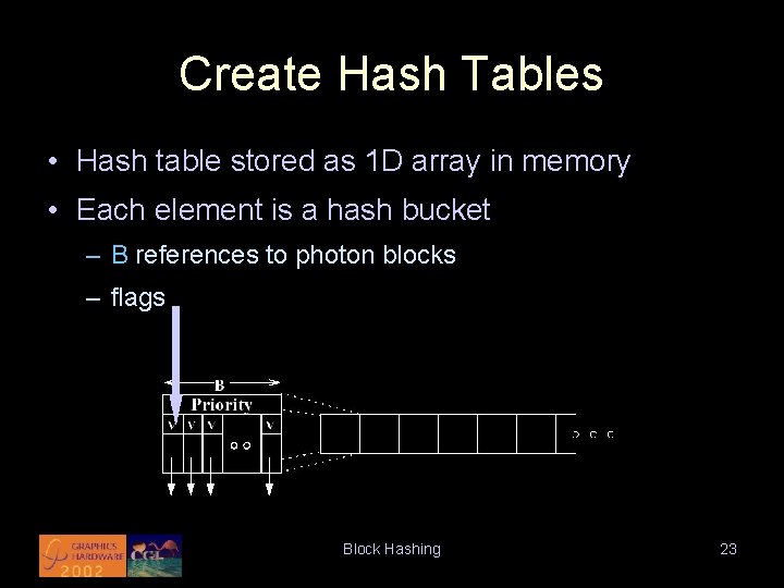 Create Hash Tables • Hash table stored as 1 D array in memory •