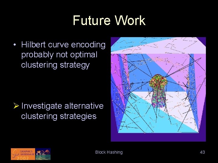 Future Work • Hilbert curve encoding probably not optimal clustering strategy Ø Investigate alternative