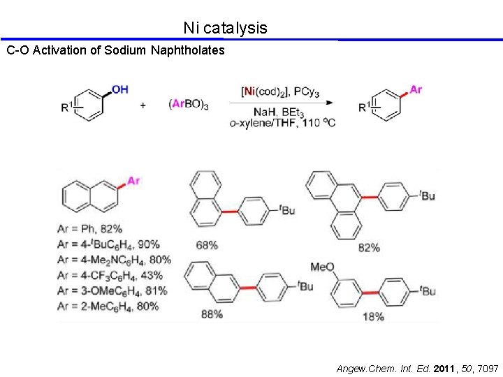 Ni catalysis C-O Activation of Sodium Naphtholates Angew. Chem. Int. Ed. 2011, 50, 7097